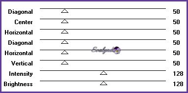 En route vers le futur