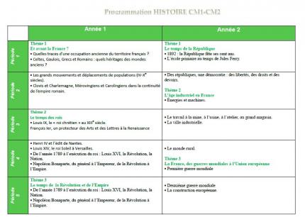 programmations progressions 2016-2017