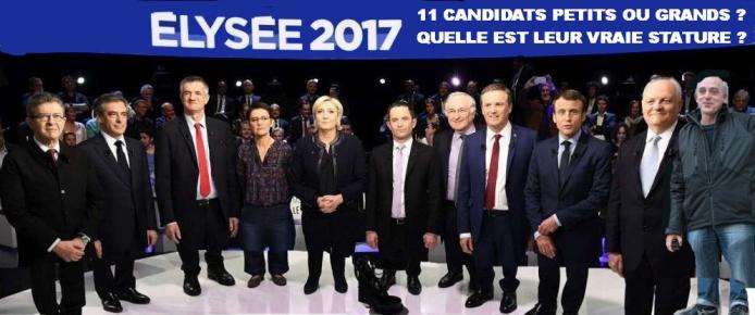 La stature ?
