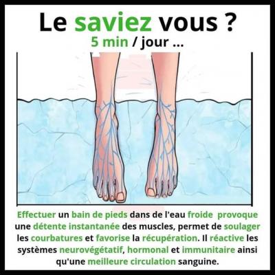SAVIEZ VOUS ?