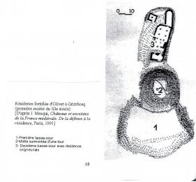 LES REMPARTS DE GRIMBOSQ (Calvados)