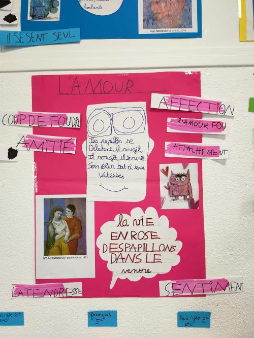 Enrichir le vocabulaire des émotions.