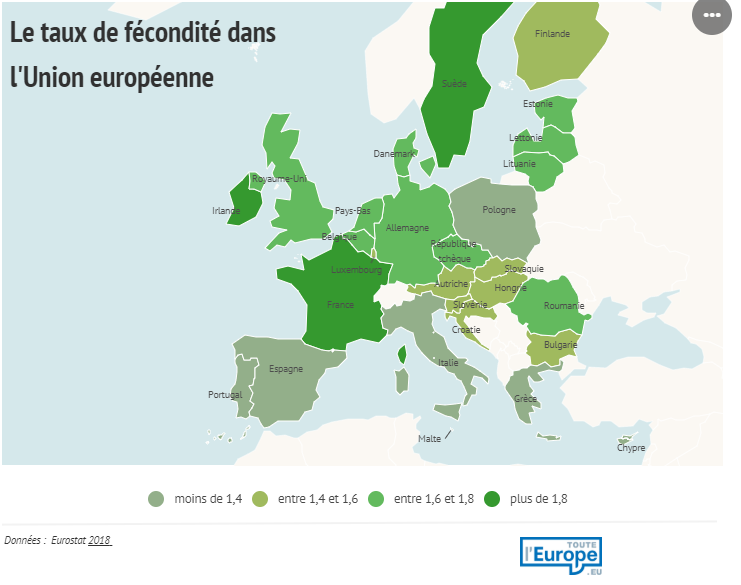 0-brouillon à distiller