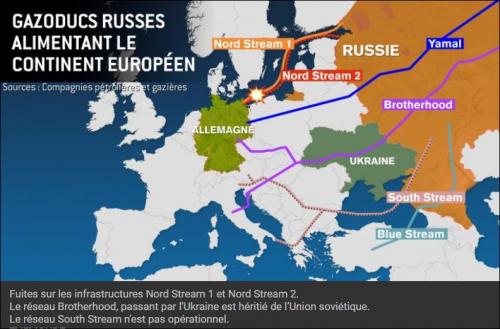 L'affaire Nord Stream : "A qui profite le crime" ?
