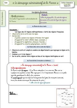 Découpage administratif de la France 