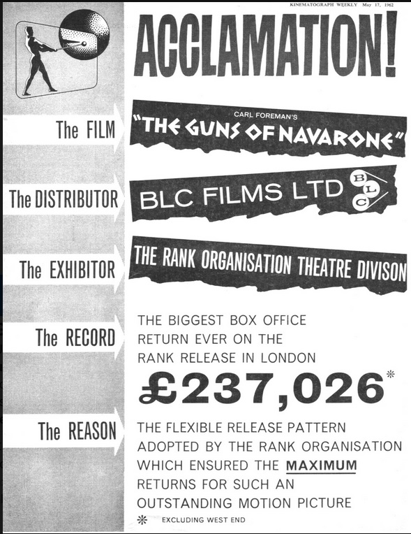 LES CANONS DE NAVARONE BOX OFFICE USA 1961