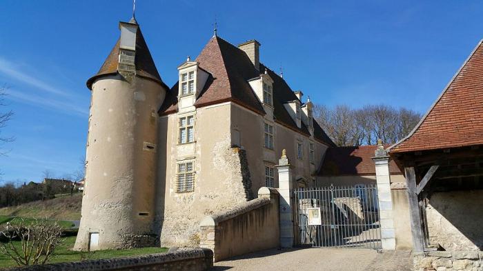 Allier