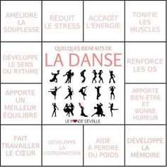 ⊱♥⊱╮ღ꧁  Nos Bienfaits ꧂ღ ⊱♥≺
