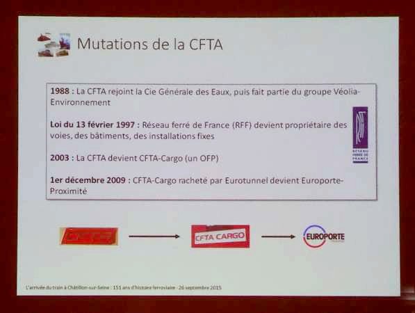 Une conférence fort intéressante sur l'arrivée du train à Châtillon sur Seine