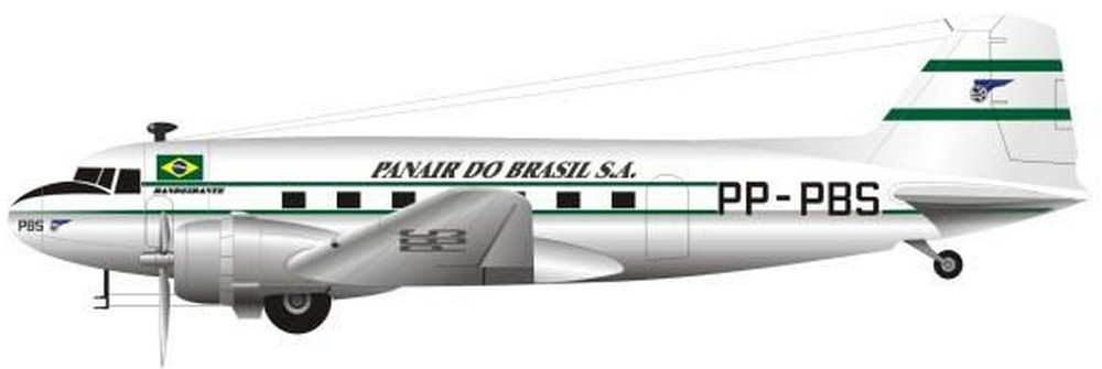 Heinkel He 111Z Zwilling 