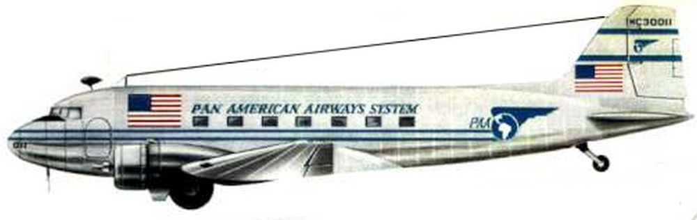 Heinkel He 111Z Zwilling 