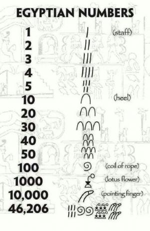 ⊱♥⊱╮ღ꧁  La Vie Egyptienne  ꧂ღ ⊱♥≺