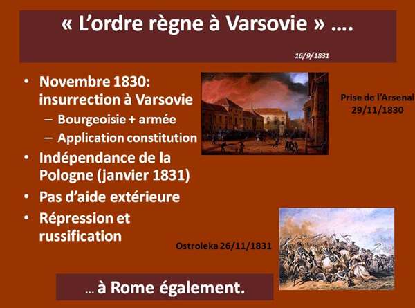 "L'Europe de la Sainte Alliance (1815-1855)" une conférence de Robert Fries