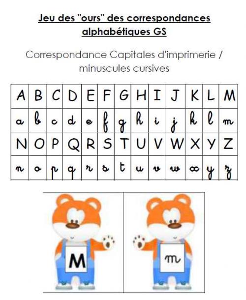 Fiche de suivi "les ours alphabétiques" GS