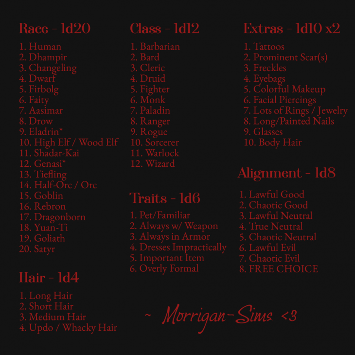 MORRIGAN-SIMS’S RANDOM CAS CHALLENGE - D&D EDITION