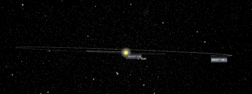 26/27 Juin 2021 - Transit exoplanète
