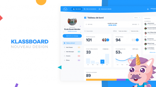Bilan de mon année avec Klassroom et nouveautés pour Septembre 2019 ! 