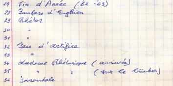 Anciens CSA - Commentaires dia