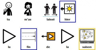 Karaokés en pictogrammes Arasaac