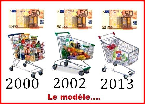 Humour du vendredi ... !!!