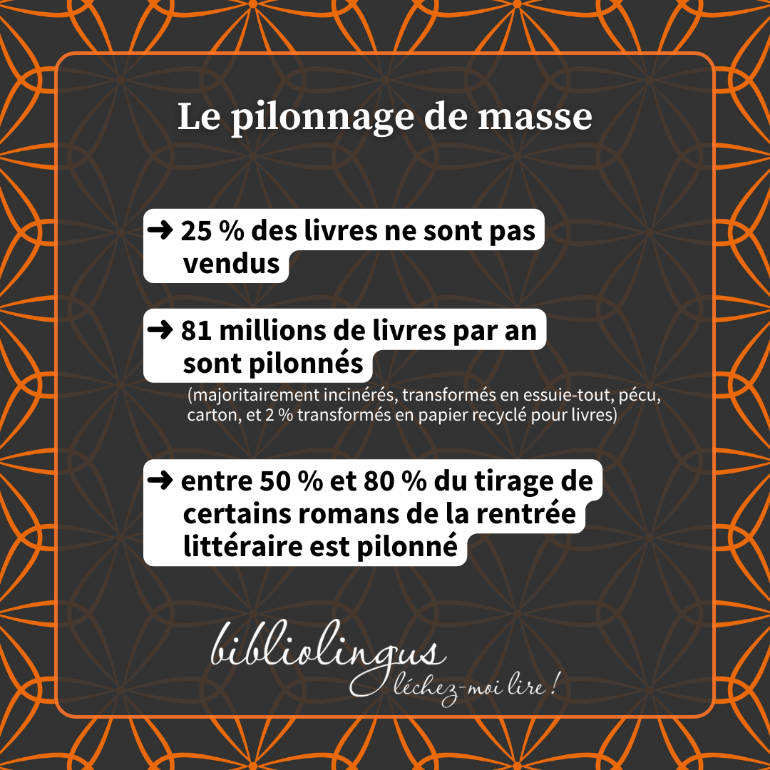 journée internationale de la bibliodiversité bibliolingus