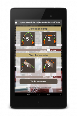 Outils pour analyse vidéo et statistiques en foot/EPS