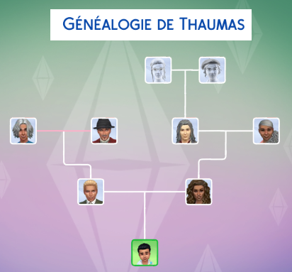 [CALF] Automne 2 - Semaine 10 - Jours 65 à 70