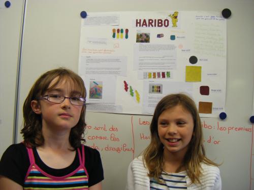 Exposé sur les bonbons Haribo