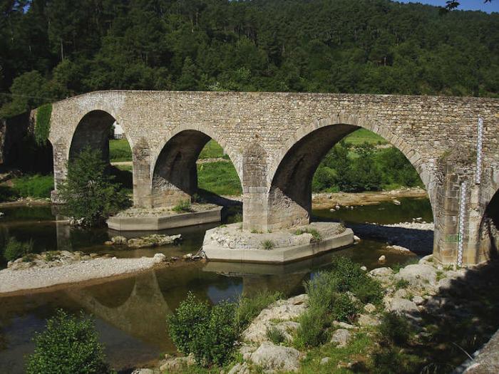 Département du Gard
