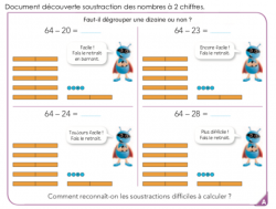 Maths CP Période 5 (2021/2022) sans fichier