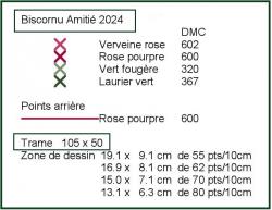 Nouveau ... Pendouilles 2024 ! Amitié