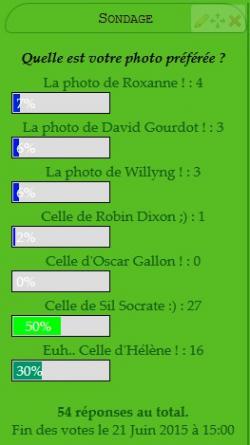 Résultat final- Concours de Photos n°2