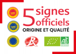 Labels, AOP, ...