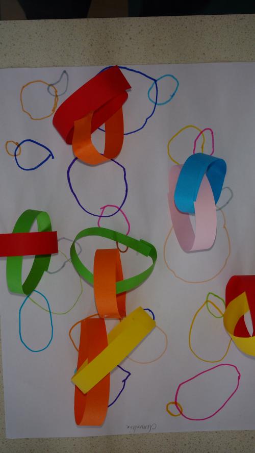 les ronds et cercles