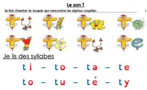 Mémo son GS - le son T