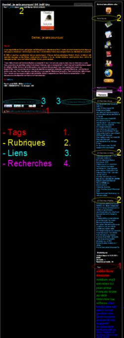 accueil test