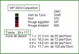 Nouveau ... Pendouilles + MP 2024 !