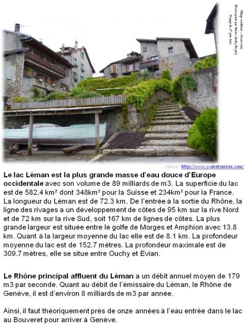 Voyage à Yvoire : Village médiéval