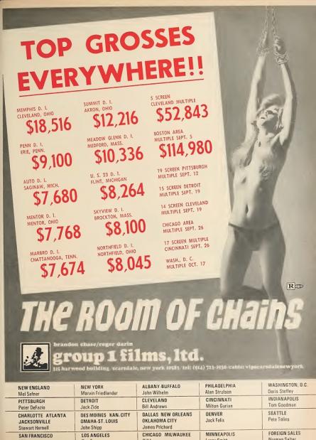 THE ROOM OF CHAINS BOX OFFICE USA 1973