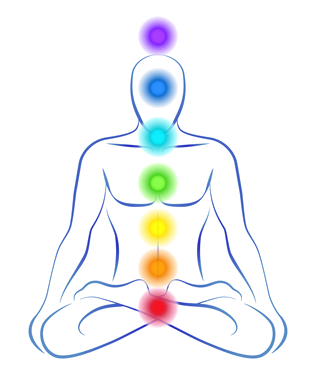 Les Chakras.
