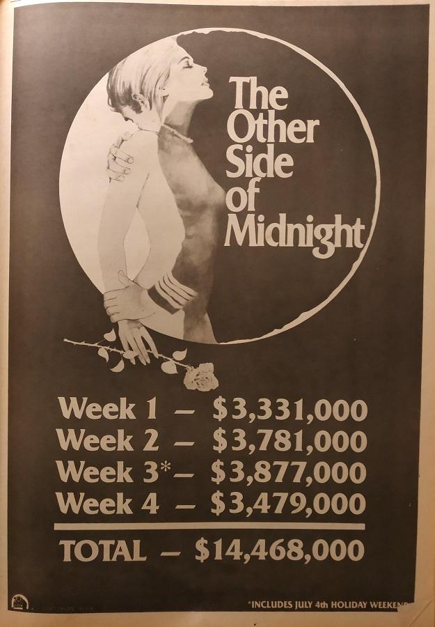 THE OTHER SIDE OF MIDNIGHT BOX OFFICE USA 1977