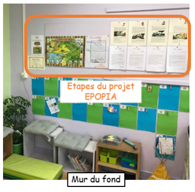 Les murs de la classe 