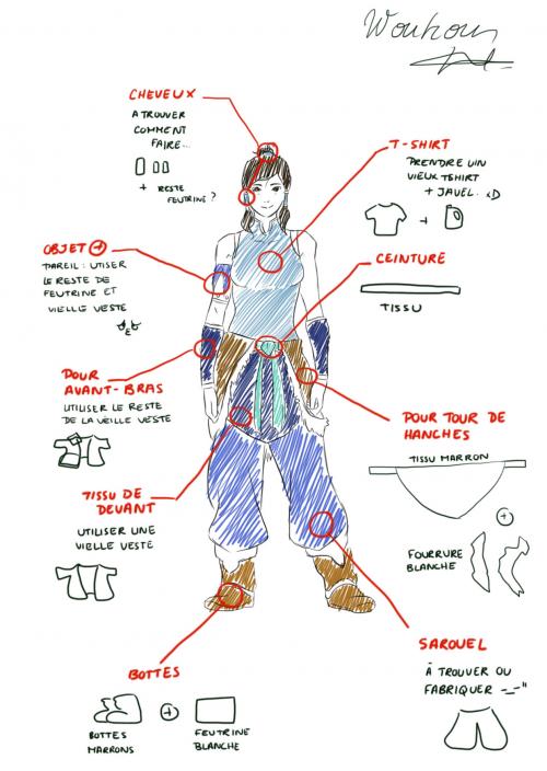 • Croquis - Que faut-il pour mon prochain cosplay ? -