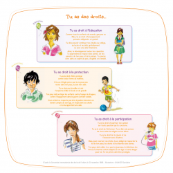 Les droits de l'enfant