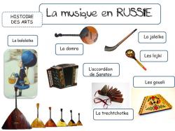 EN ROUTE POUR LA RUSSIE: 2ème ESCALE LE PETIT CHAPERON QUI N'ETAIT PAS ROUGE ET MATRIOCHKA