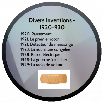 DECOUVERTES