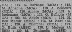 6.3.1932 MCA Cyclisme participe au 9ème Critérium de "l'écho d'Alger"