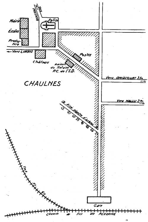 Chaulnes