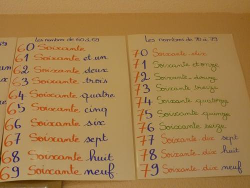 Les nombres écrits en lettres jusqu'à 99
