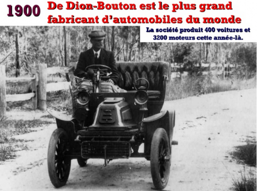 L'Histoire de l'automobile en photos